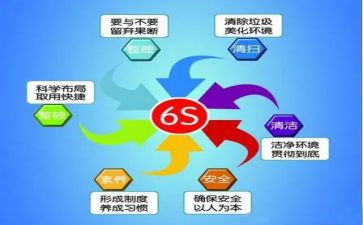 6S工作计划5篇