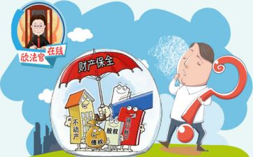 反诉讼保全申请书6篇