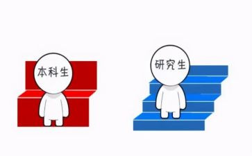 本科自我鉴定范文7篇