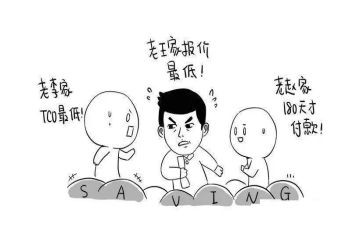 食堂采购员年终工作总结5篇