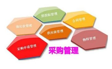 采购工作个人总结参考8篇