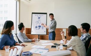 财务会计年终个人总结模板8篇