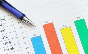 实习财务管理心得通用7篇