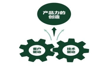 产品新工作总结5篇