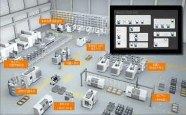生产线心得体会8篇