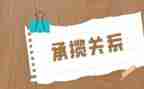 承揽合同通用5篇