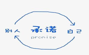 合同承诺书优质5篇