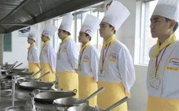 后厨培训计划方案模板6篇