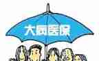 大病卡申请书精选6篇