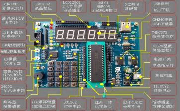 51单片机实训心得5篇