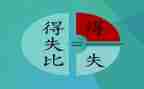 教学上的得与失演讲稿8篇