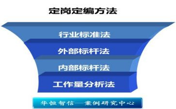 定岗实习体会心得5篇