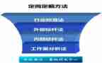 定岗前的工作总结通用8篇