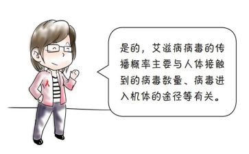 防艾滋活动总结报告5篇