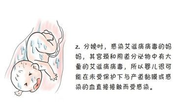 宣传防艾滋的活动总结参考5篇