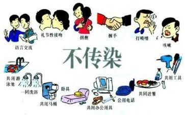 宣传防艾滋的活动总结8篇