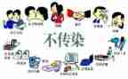 宣传防艾滋的活动总结8篇