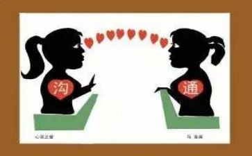 沟通礼仪的心得体会7篇
