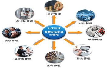 对干管理的演讲稿模板8篇