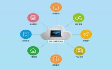 请分室管理员年度工作总结5篇