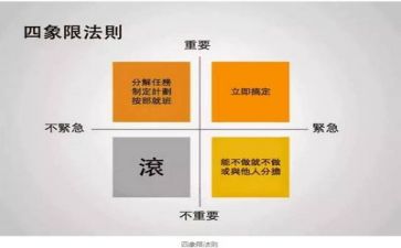 管理个人年终总结优质6篇