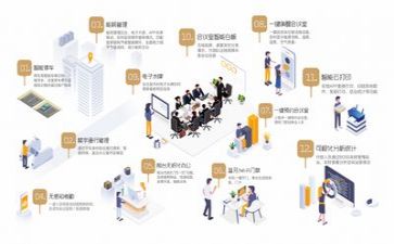 管理岗个人总结模板6篇
