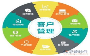 管理中工作总结推荐6篇