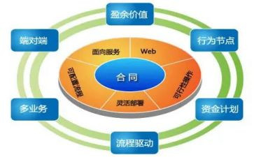 幼儿园管与理心得体会推荐6篇