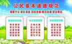 规范的心得体会最新5篇