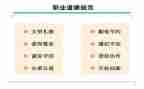 规范的辞职申请书7篇