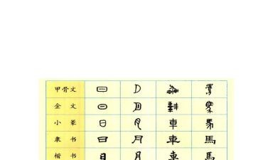 有关的汉字演讲稿5篇