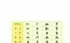 有关的汉字演讲稿5篇