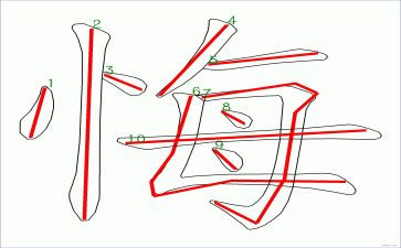 奋斗无悔演讲稿6篇