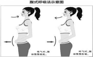 呼吸室护士实习心得6篇