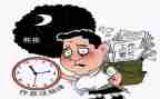 减负工作自查报告推荐5篇