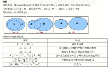 集合的教案8篇