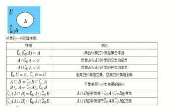 集合的教案模板5篇