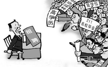 就业类调研报告8篇