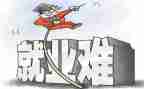 培训就业工作总结8篇