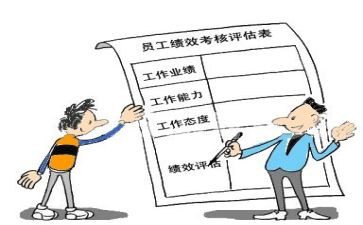 2024年绩效工作计划7篇