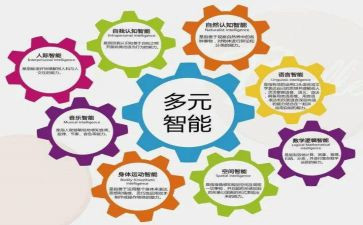 2024个人理论学习计划8篇