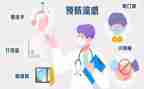 放流感演讲稿7篇