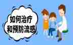 交流感演讲稿6篇
