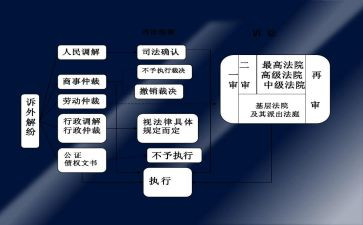 先进农民事迹5篇