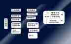 2023民事强制申请书6篇