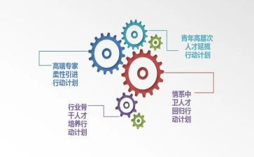 培养学生说题心得体会6篇