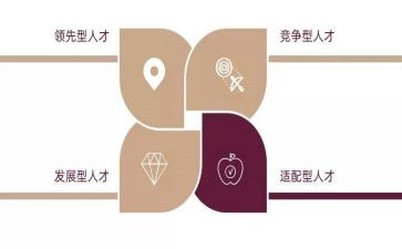 强能力演讲稿7篇