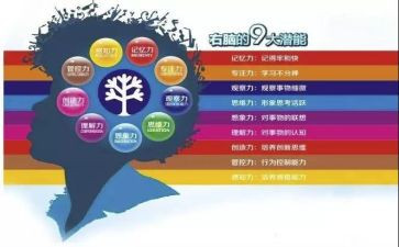 潜能生演讲稿5篇