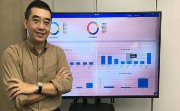 人事部工作总结及工作计划6篇