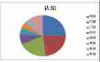 认知实习课心得体会优质6篇
